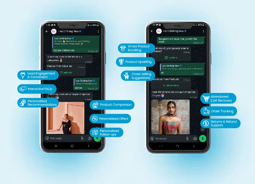 AI sales agent simplifying e-commerce sales