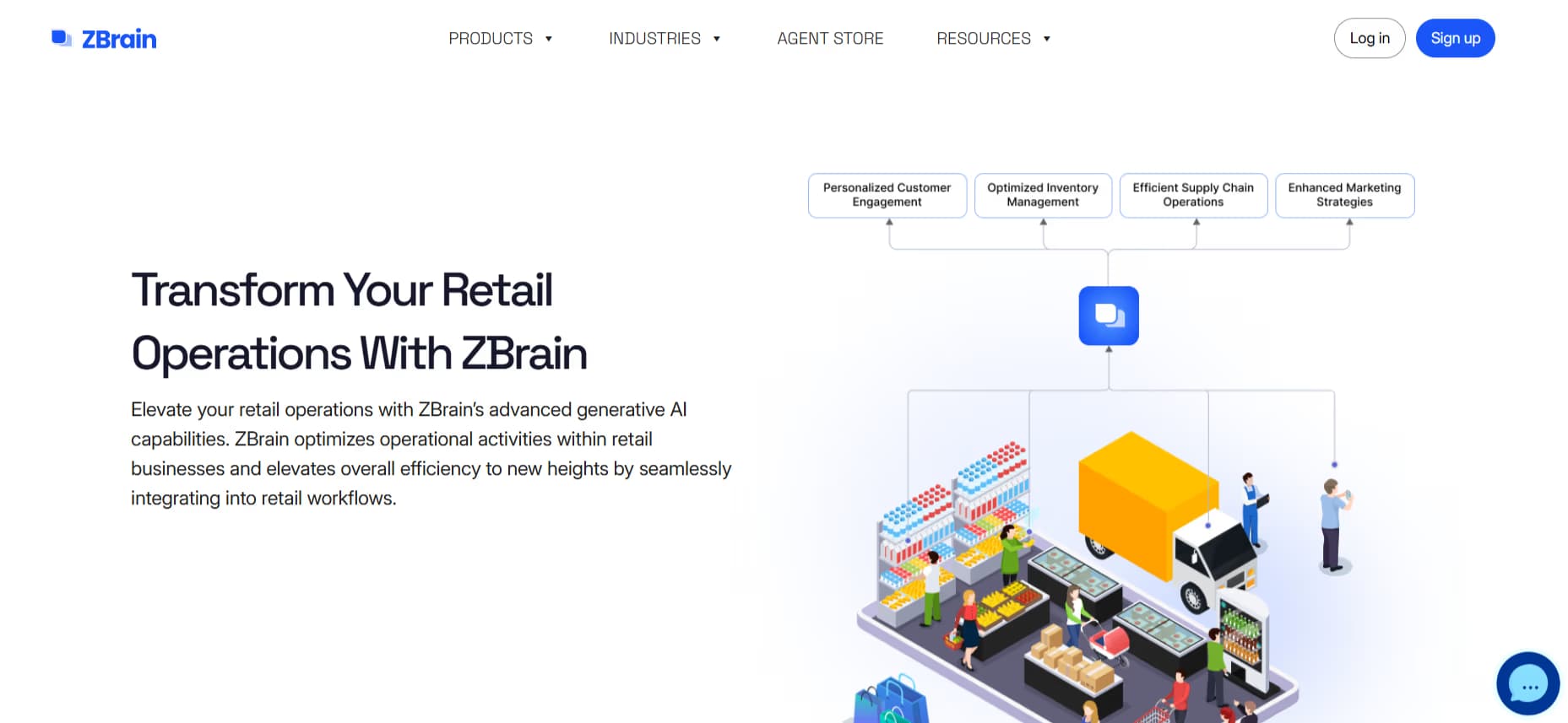 ZBrain AI Agents