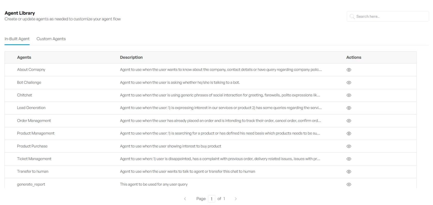TechMonk's Agent Library